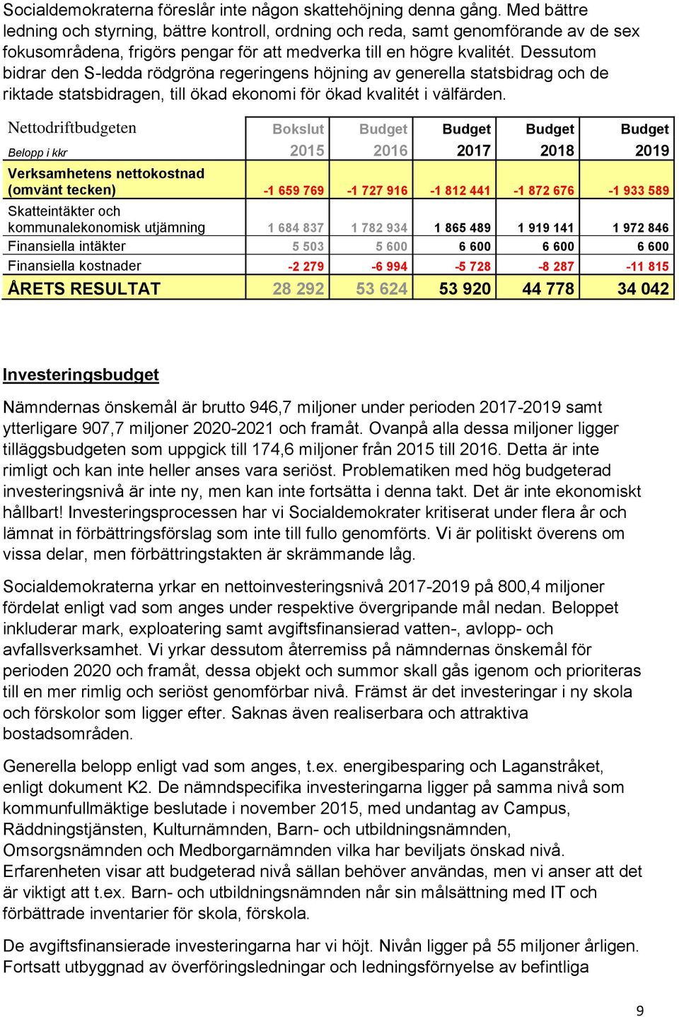 Dessutom bidrar den S-ledda rödgröna regeringens höjning av generella statsbidrag och de riktade statsbidragen, till ökad ekonomi för ökad kvalitét i välfärden.