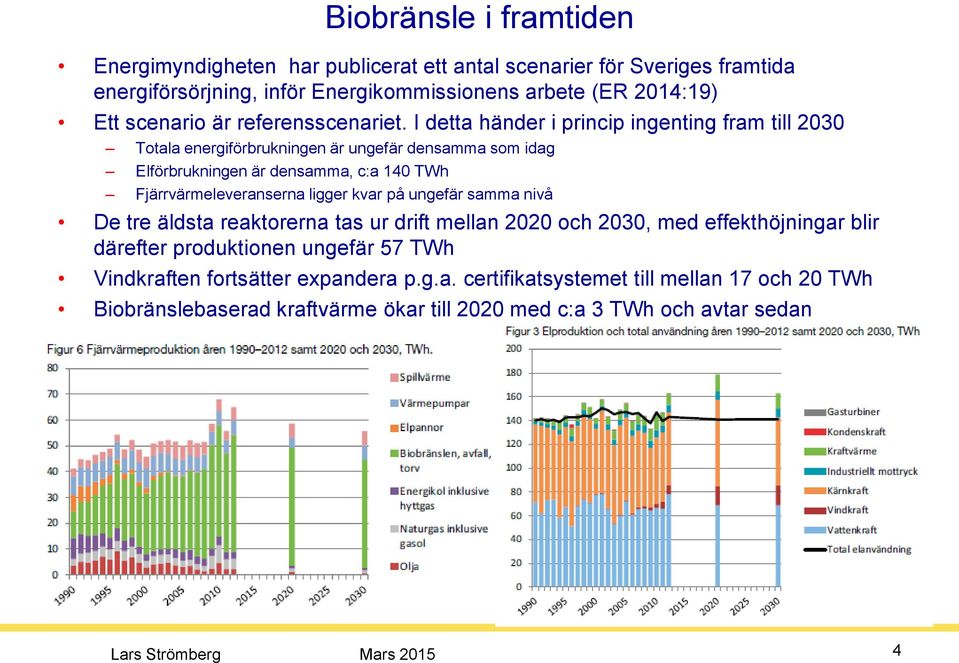 I detta händer i princip ingenting fram till 2030 Totala energiförbrukningen är ungefär densamma som idag Elförbrukningen är densamma, c:a 140 TWh Fjärrvärmeleveranserna