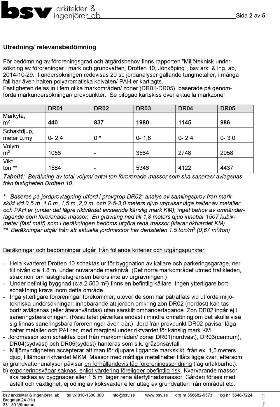 Fastigheten delas in i fem olika markområden/ zoner (DR01-DR05), baserade på genomförda markundersökningar/ provpunkter. Se bifogad kartskiss över aktuella markzoner.