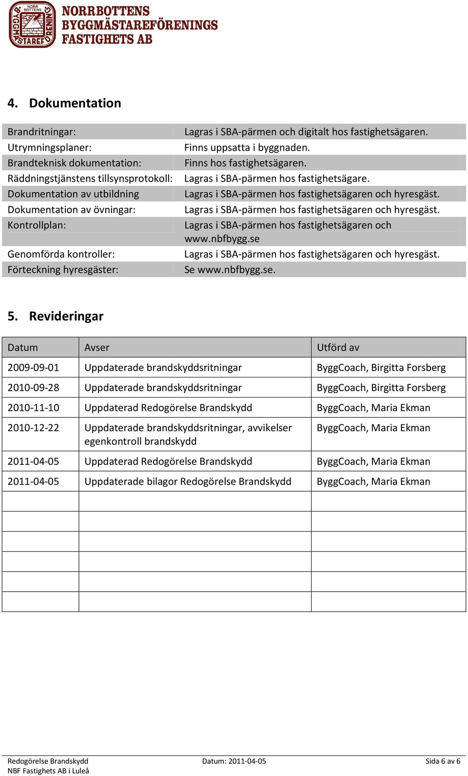 Lagras i SBA-pärmen hos fastighetsägaren och hyresgäst. Lagras i SBA-pärmen hos fastighetsägaren och hyresgäst. Lagras i SBA-pärmen hos fastighetsägaren och www.nbfbygg.