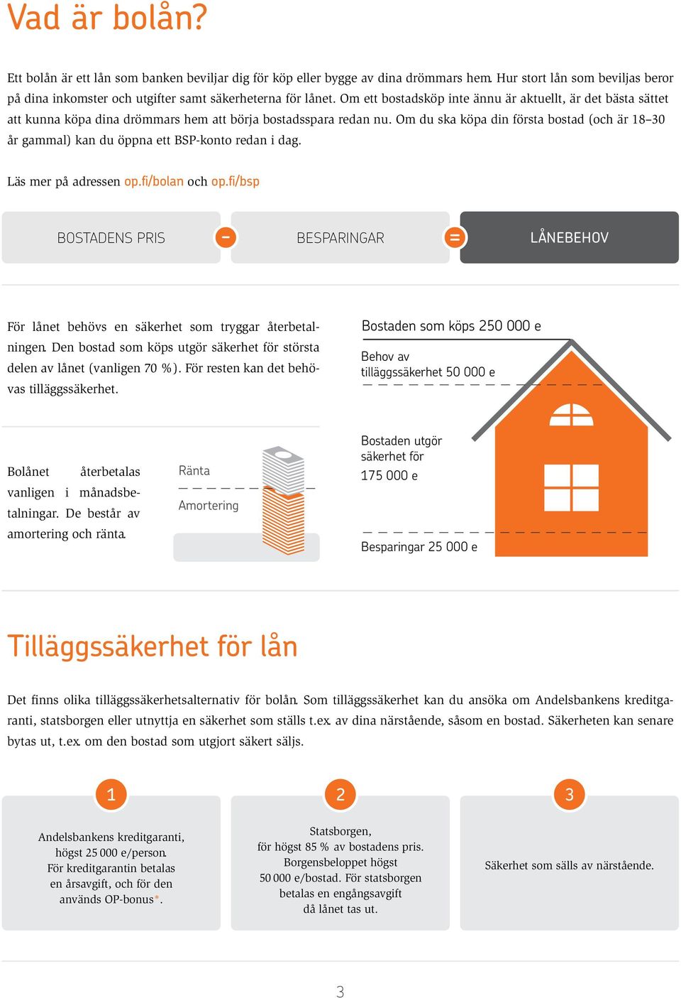 Om du ska köpa din första bostad (och är 18 30 år gammal) kan du öppna ett BSP-konto redan i dag. Läs mer på adressen op.fi/bolan och op.