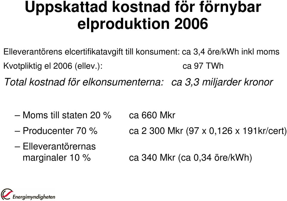 ): ca 97 TWh Total kostnad för elkonsumenterna: ca 3,3 miljarder kronor Moms till staten 20 %