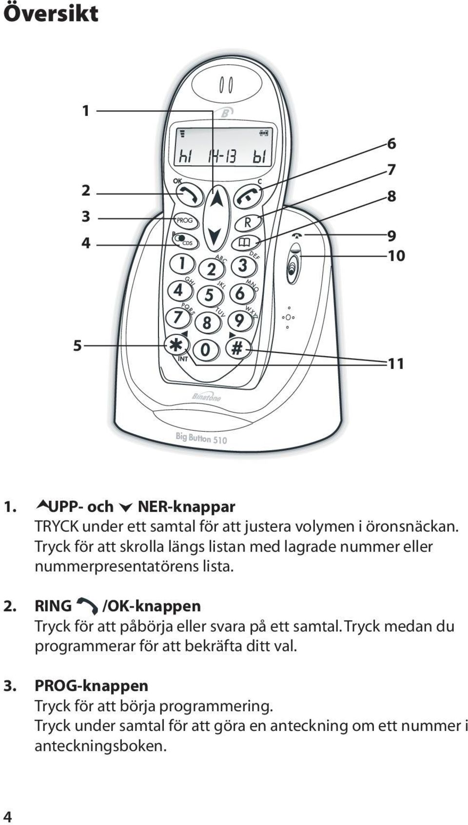 Tryck för att skrolla längs listan med lagrade nummer eller nummerpresentatörens lista. 2.