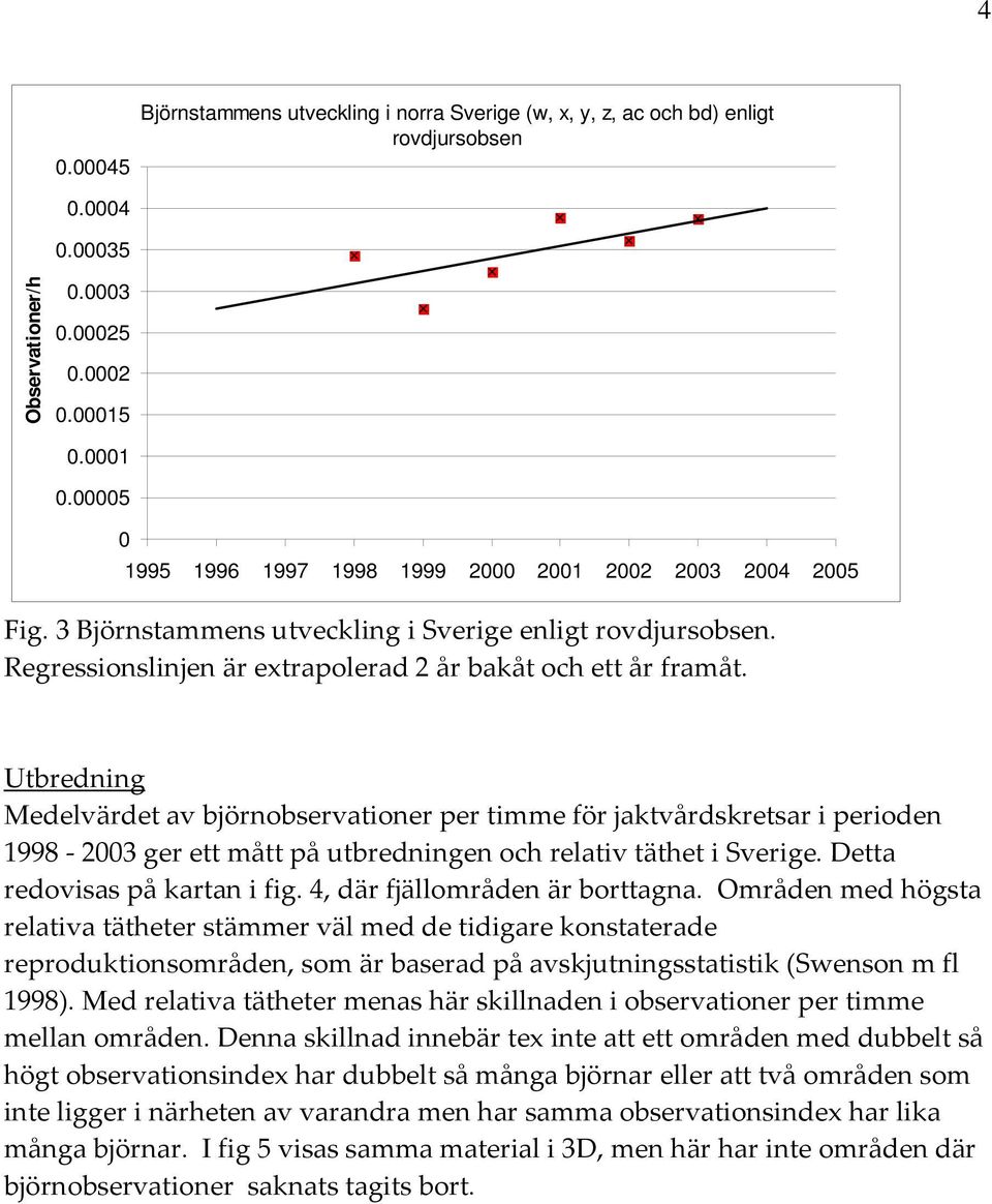 Utbredning Medelvärdet av björnobservationer per timme för jaktvårdskretsar i perioden 1998 23 ger ett mått på utbredningen och relativ täthet i Sverige. Detta redovisas på kartan i fig.