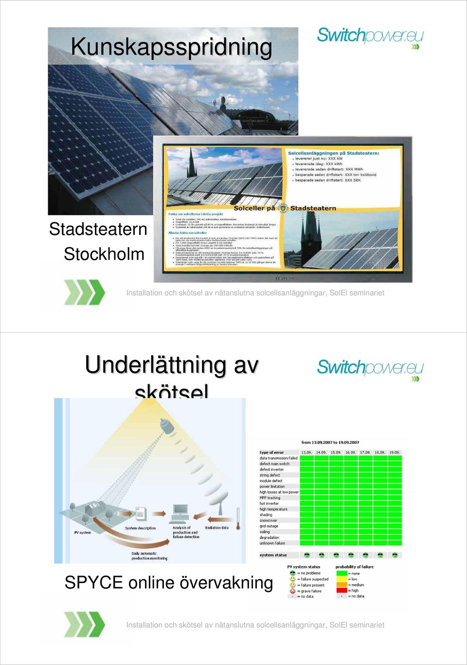 Underlättning av