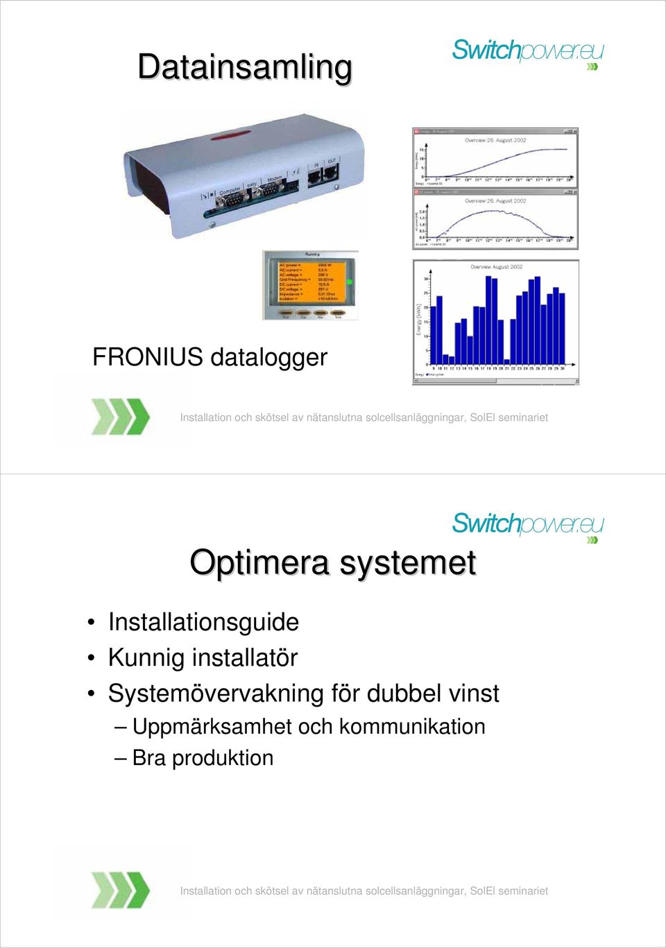 installatör Systemövervakning för dubbel