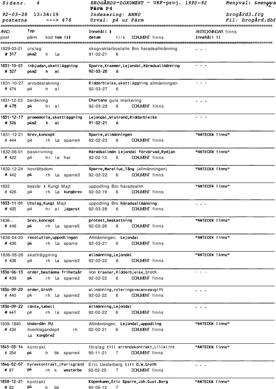 4 BROGARDS-DOKUMENT - UKF-proj. 1990-92 Pärm P4 Menyval: &menyva 12 92-03-28 13:34:19 Indexering: ANNO brogard3.frg posterna ---> 478 Urval: p4 ur Pärm Fil: brogard.