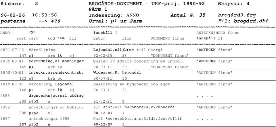 DOKUMENT finns Innehdll II 1801-07-12 försäljning Lejondal,saljbrev till Georgi "ANTECKN finns" 147 p1 erh lk ej 92-02-25 28 "DOKUMENT finns" 1805-08-01 förordning,allmanningar Gustav IV Adolfs