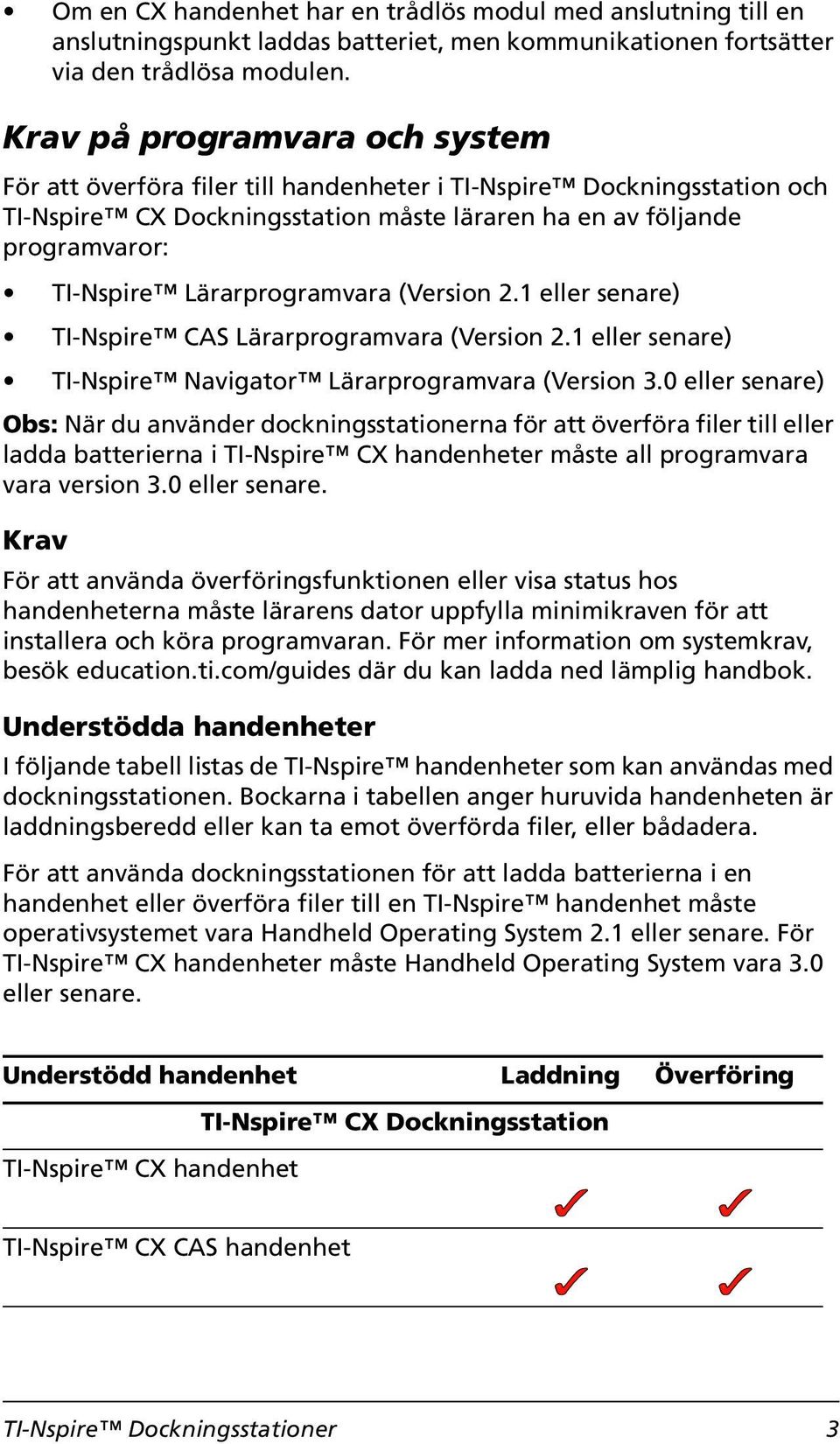 Lärarprogramvara (Version 2.1 eller senare) TI-Nspire CAS Lärarprogramvara (Version 2.1 eller senare) TI-Nspire Navigator Lärarprogramvara (Version 3.