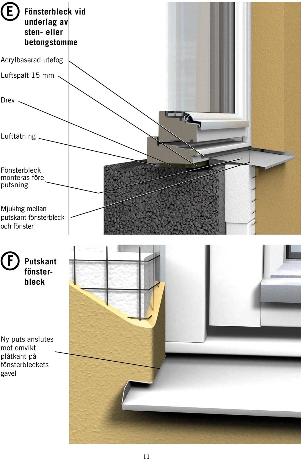 putsning Mjukfog mellan putskant fönsterbleck och fönster F Putskant