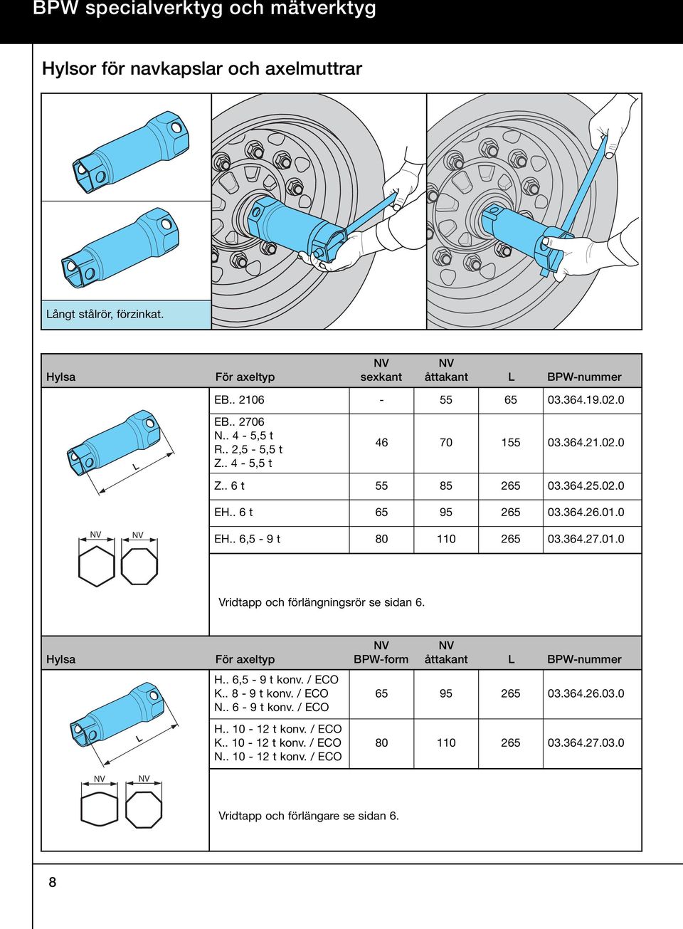 364.27.01.0 Vridtapp och förlängningsrör se sidan 6. Hylsa För axeltyp BPW-form åttakant L BPW-nummer L H.. 6,5-9 t konv. / ECO K.. 8-9 t konv. / ECO N.. 6-9 t konv.