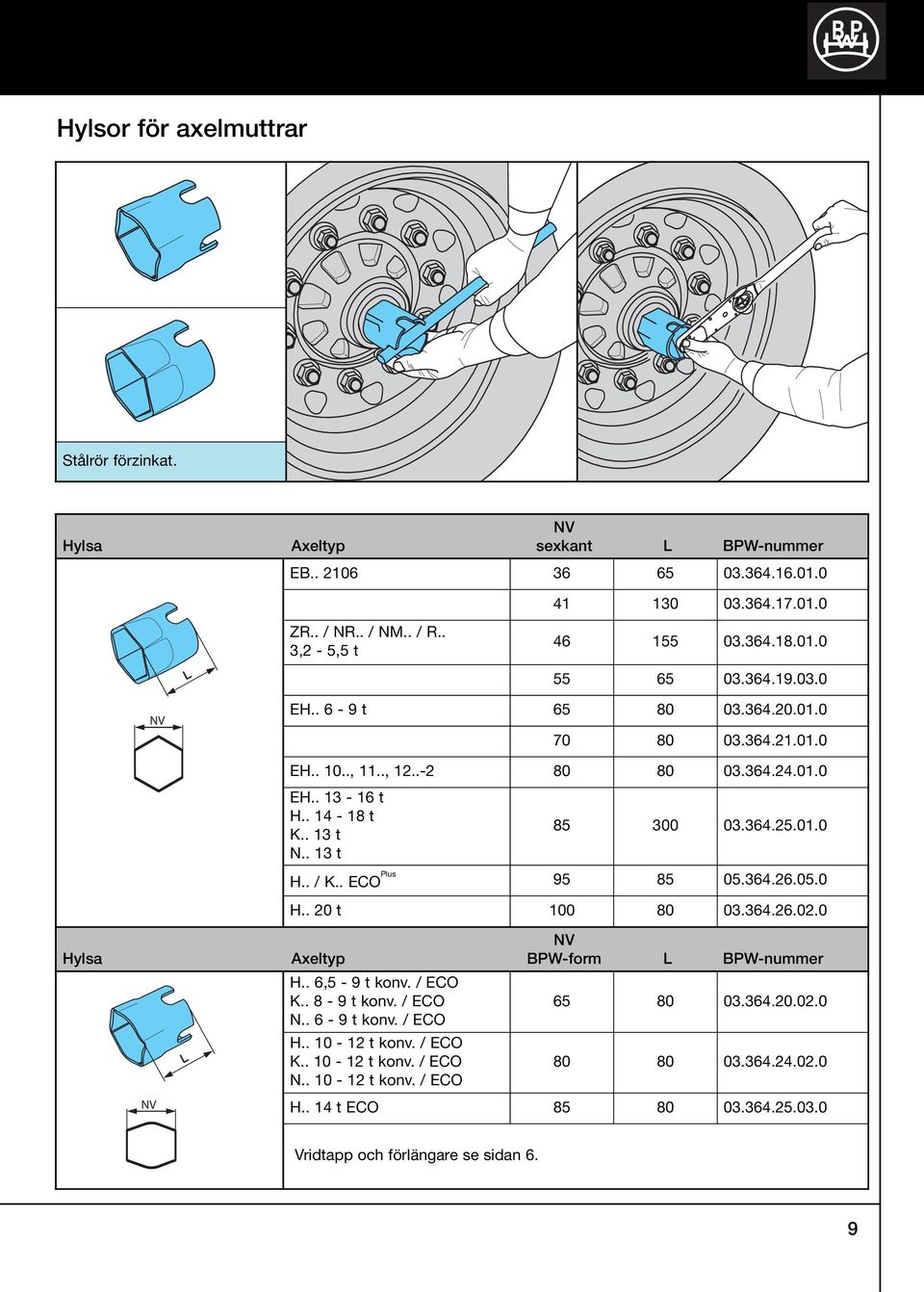 01.0 H.. / K.. ECO Plus 95 85 05.364.26.05.0 H.. 20 t 100 80 03.364.26.02.0 Hylsa Axeltyp BPW-form L BPW-nummer L H.. 6,5-9 t konv. / ECO K.. 8-9 t konv. / ECO N.. 6-9 t konv. / ECO H.