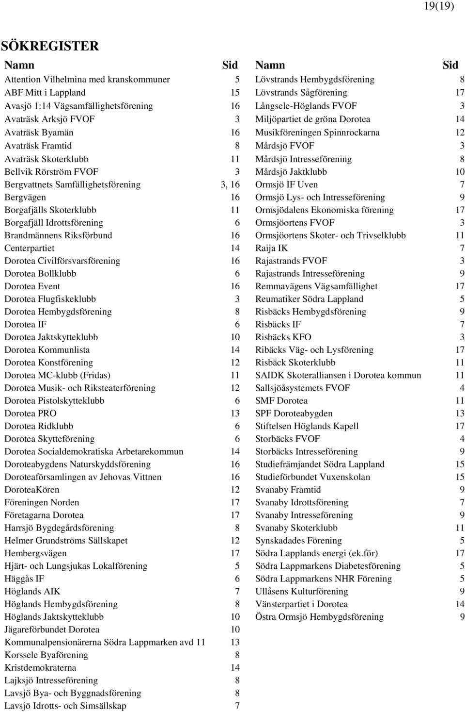 Intresseförening 8 Bellvik Rörström FVOF 3 Mårdsjö Jaktklubb 10 Bergvattnets Samfällighetsförening 3, 16 Ormsjö IF Uven 7 Bergvägen 16 Ormsjö Lys- och Intresseförening 9 Borgafjälls Skoterklubb 11