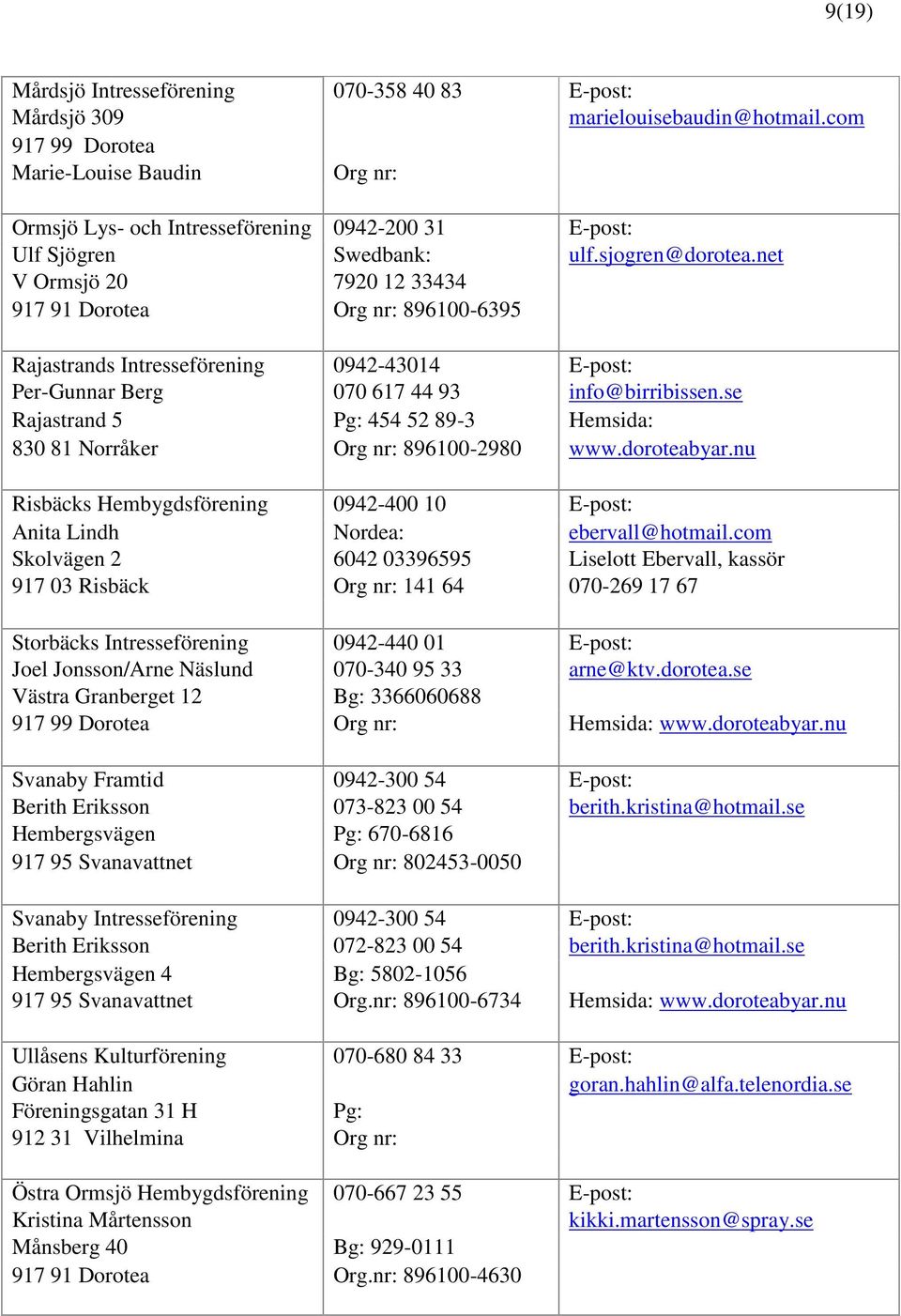 net V Ormsjö 20 7920 12 33434 917 91 Dorotea Org nr: 896100-6395 Rajastrands Intresseförening 0942-43014 E-post: Per-Gunnar Berg 070 617 44 93 info@birribissen.