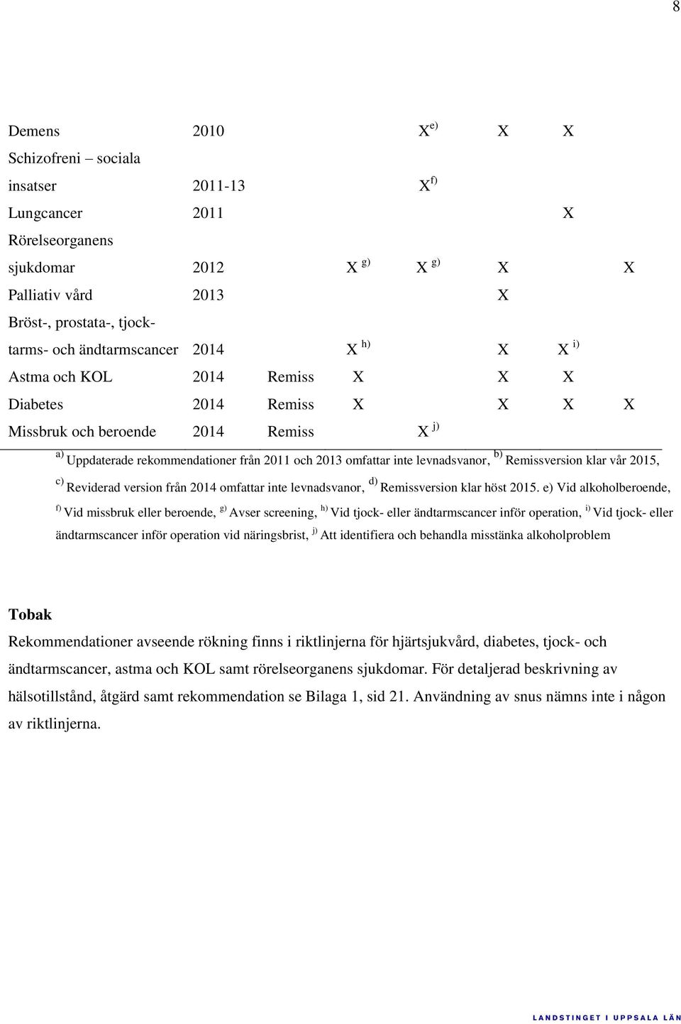 Remissversion klar vår 2015, c) d) Reviderad version från 2014 omfattar inte levnadsvanor, Remissversion klar höst 2015.