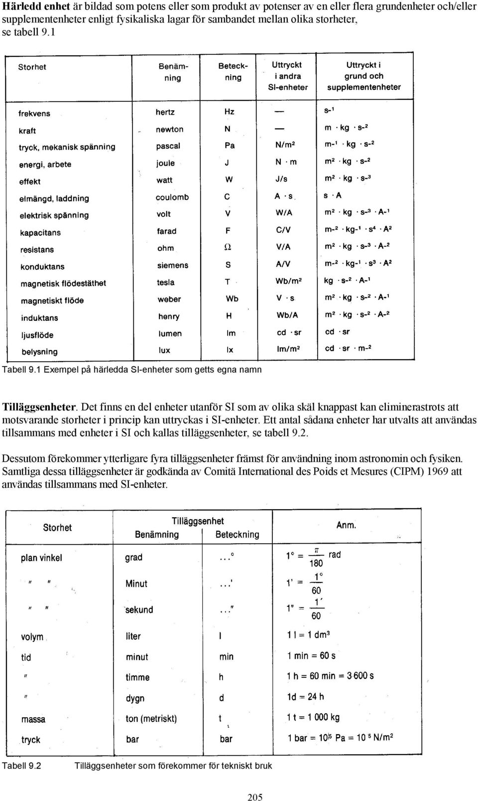 9 Storheter och enheter - PDF Gratis nedladdning