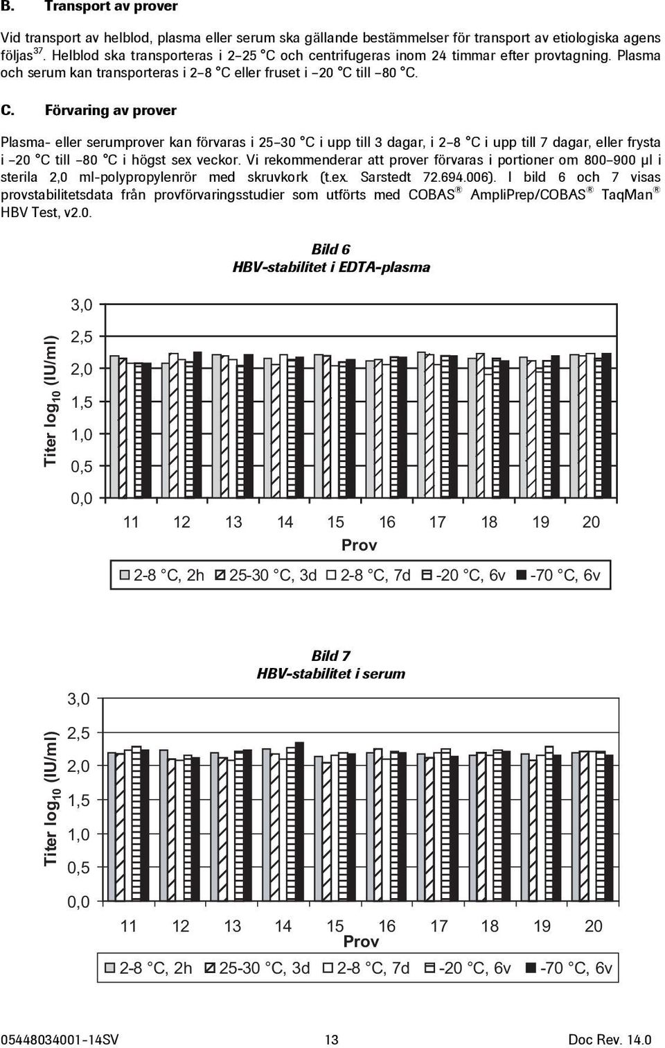 och centrifugeras inom 24 timmar efter provtagning. Plasma och serum kan transporteras i 2 8 C 