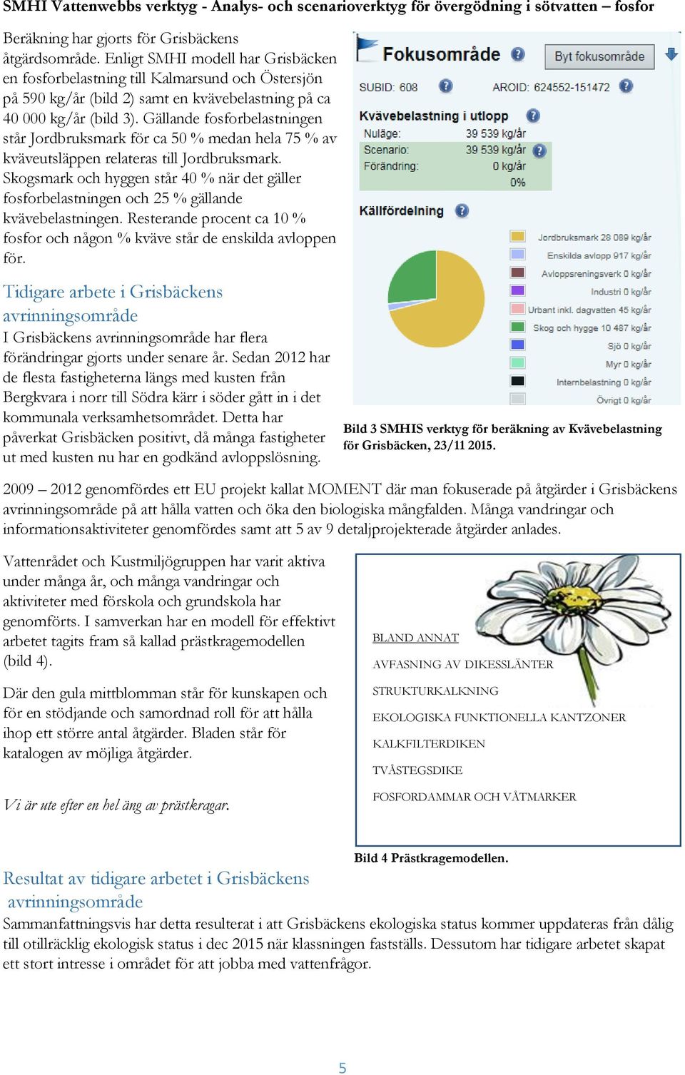 Gällande fosforbelastningen står Jordbruksmark för ca 50 % medan hela 75 % av kväveutsläppen relateras till Jordbruksmark.