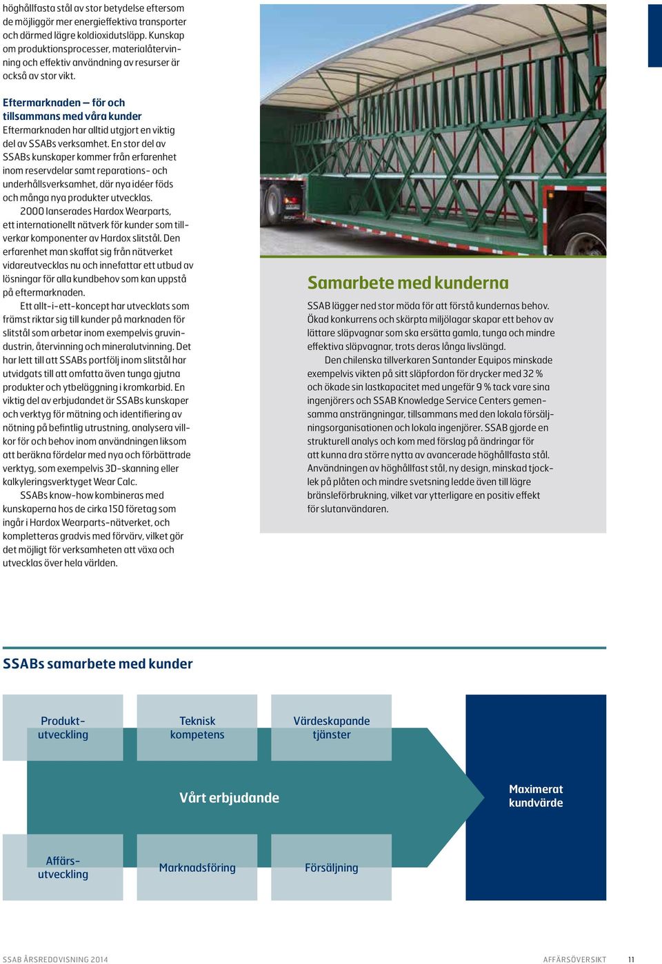 Eftermarknaden för och tillsammans med våra kunder Eftermarknaden har alltid utgjort en viktig del av SSABs verksamhet.