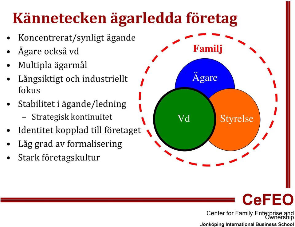 ägande/ledning Strategisk kontinuitet Identitet kopplad till