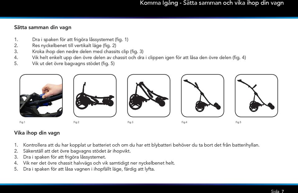 Vik ut det övre bagvagns stödet (fig. 5) Fig 1 Fig 2 Fig 3 Fig 4 Fig 5 Vika ihop din vagn 1.