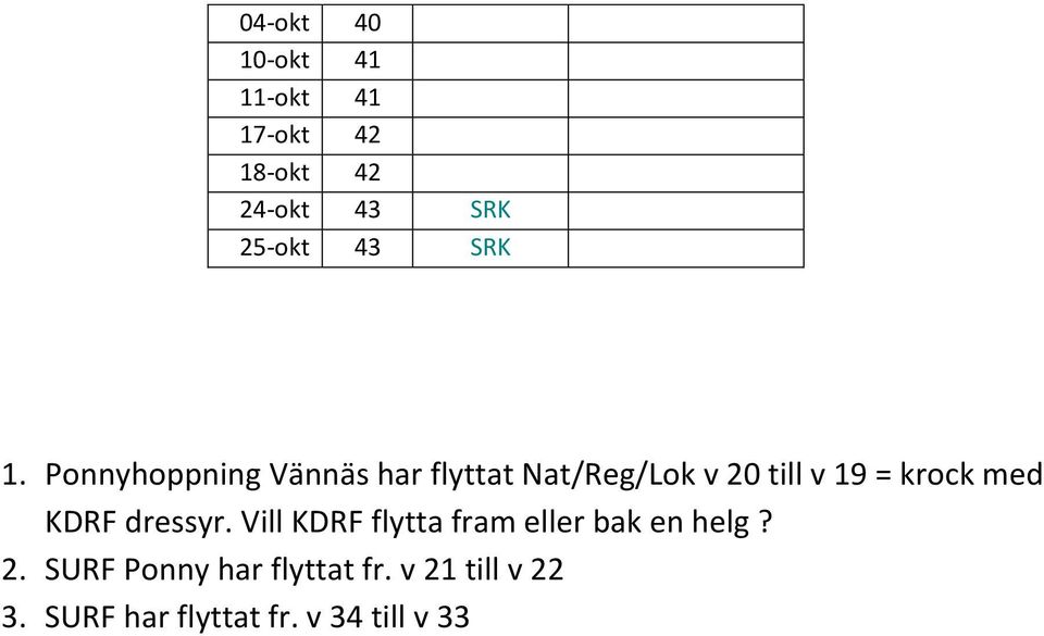 Ponnyhoppning Vännäs har flyttat Nat/Reg/Lok v 20 till v 19 = krock med