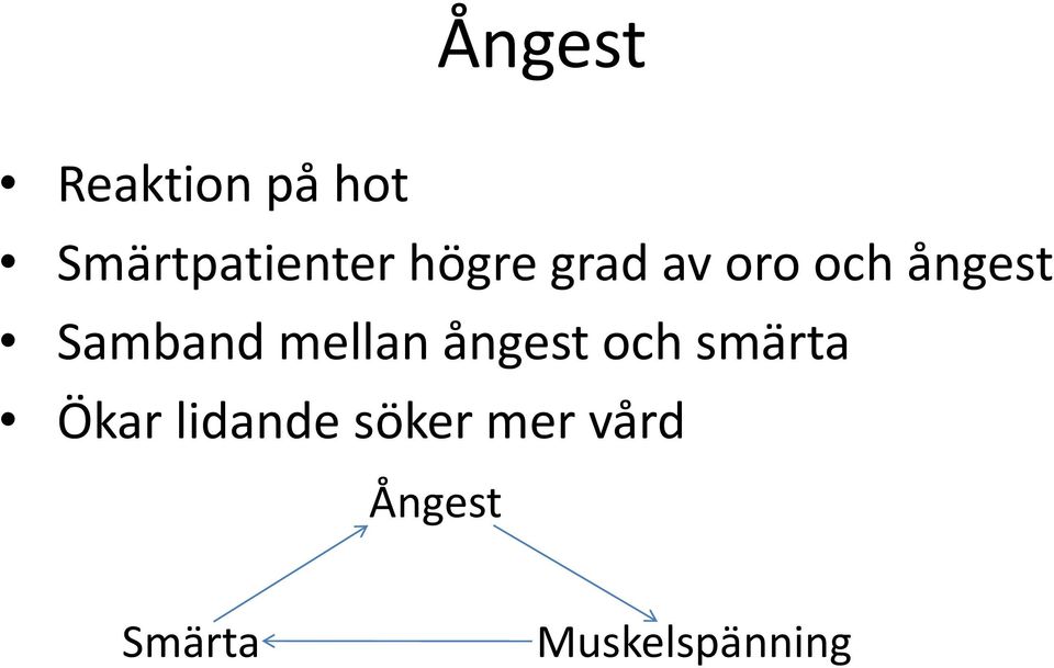 mellan ångest och smärta Ökar lidande