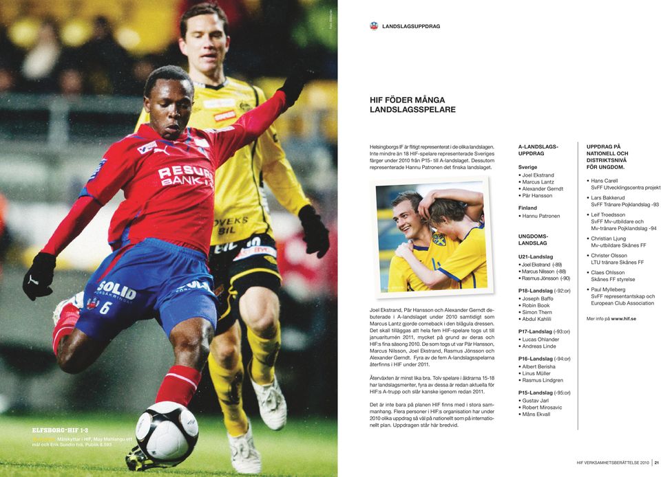 Sverige Joel Ekstrand Marcus Lantz Alexander Gerndt Pär Hansson Finland Hannu Patronen A-landslagsuppdrag Ungdomslandslag uppdrag på nationell och distriktsnivå för ungdom.