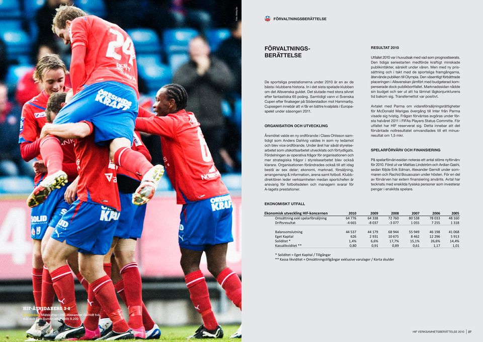 Cupsegern innebär att vi får en bättre kvalplats i Europaspelet under säsongen 2011.