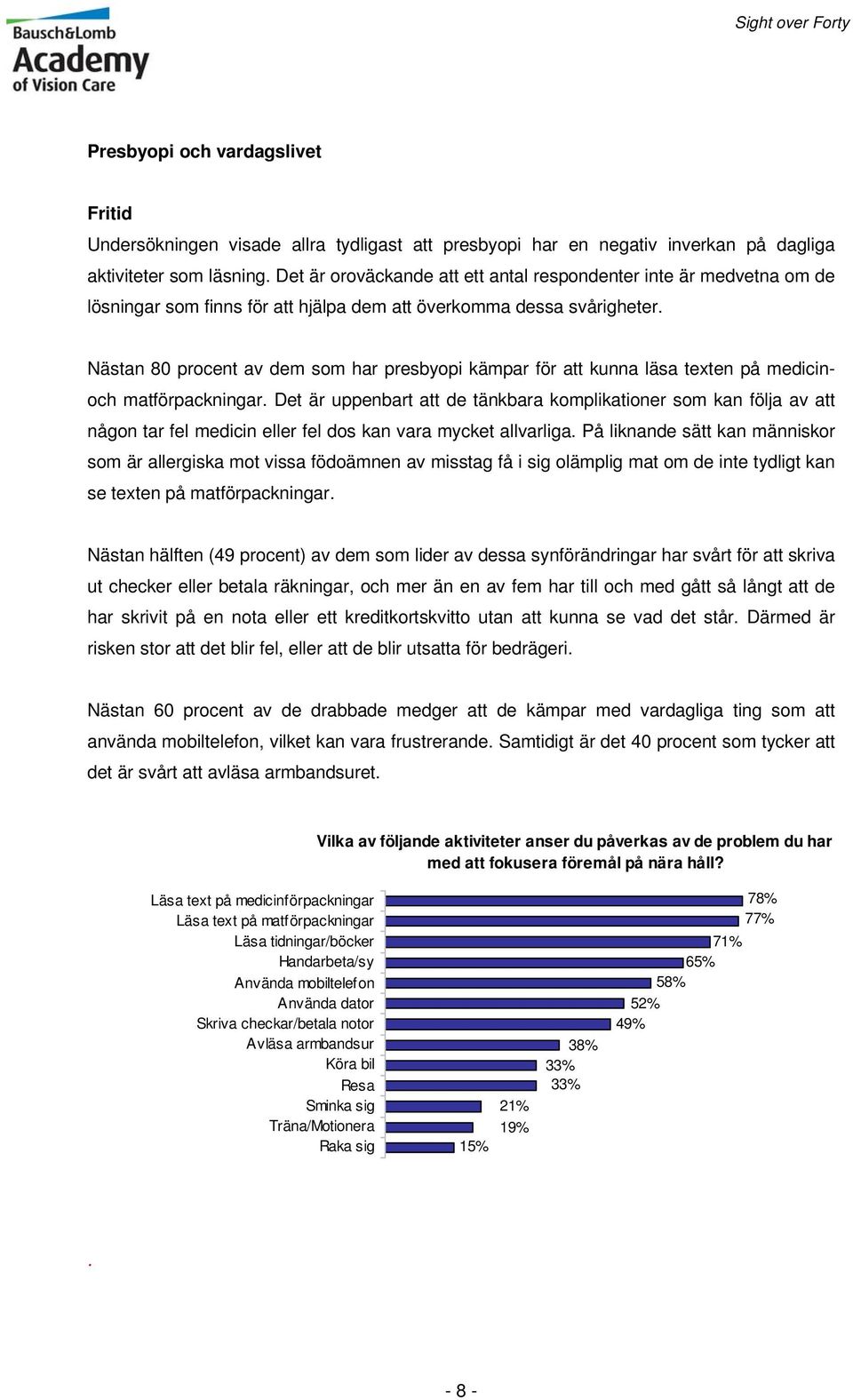 Nästan 80 procent av dem som har presbyopi kämpar för att kunna läsa texten på medicinoch matförpackningar.