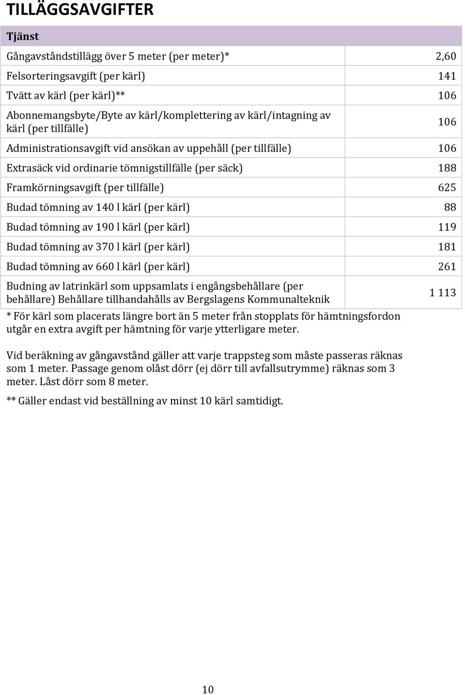 625 Budad tömning av 140 l kärl (per kärl) 88 Budad tömning av 190 l kärl (per kärl) 119 Budad tömning av 370 l kärl (per kärl) 181 Budad tömning av 660 l kärl (per kärl) 261 Budning av latrinkärl