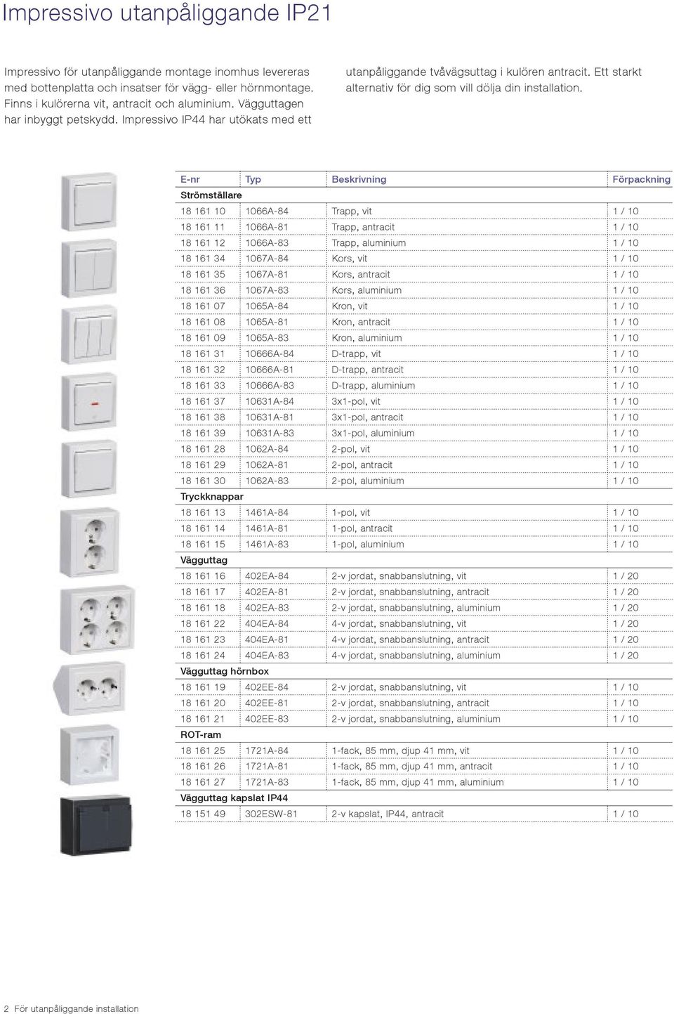 Strömställare 18 161 10 1066A-84 Trapp, vit 1 / 10 18 161 11 1066A-81 Trapp, antracit 1 / 10 18 161 12 1066A-83 Trapp, aluminium 1 / 10 18 161 34 1067A-84 Kors, vit 1 / 10 18 161 35 1067A-81 Kors,