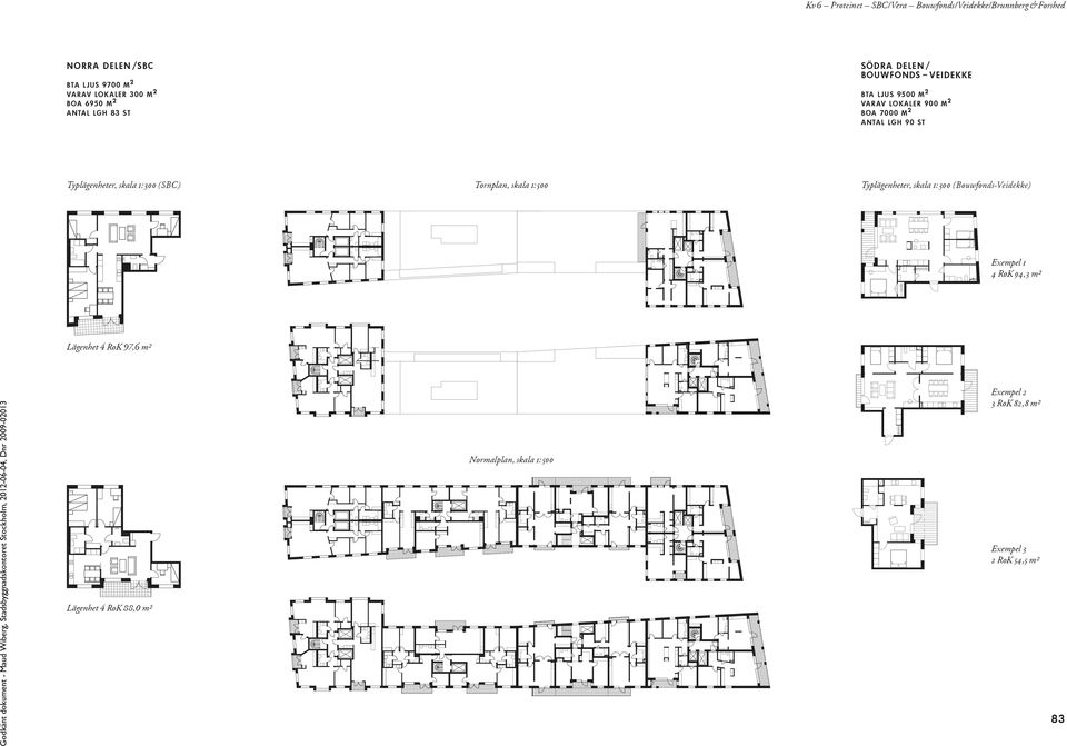 SBC ) Tornplan, skala 1: 500 Typlägenheter, skala 1: 300 ( Bouwfonds-Veidekke ) exempel 1 Exempel 1 4 RoK 94,3 m² 4:a 94,3 Lägenhet 4 RoK 97,6