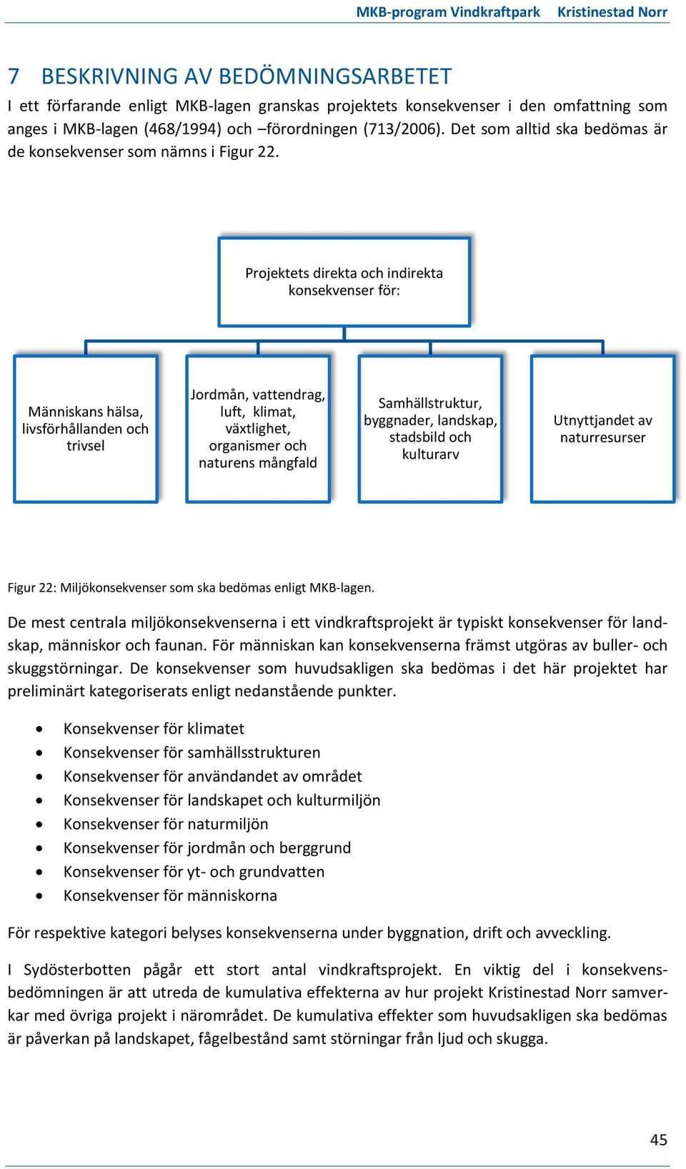 Projektets direkta och indirekta konsekvenser för: Människans hälsa, livsförhållanden och trivsel Jordmån, vattendrag, luft, klimat, växtlighet, organismer och naturens mångfald Samhällstruktur,