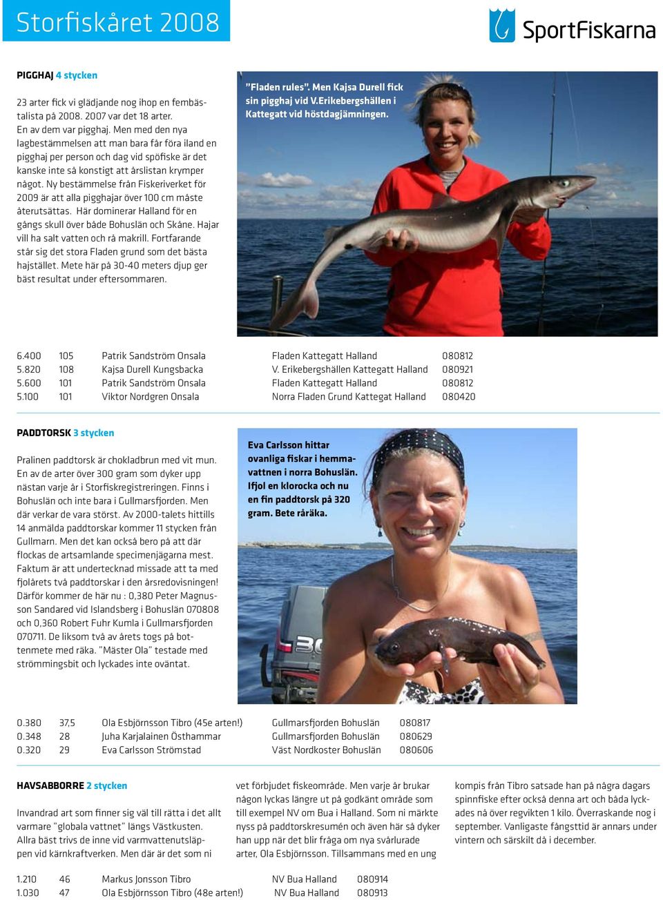 Ny bestämmelse från Fiskeriverket för 2009 är att alla pigghajar över 100 cm måste återutsättas. Här dominerar Halland för en gångs skull över både Bohuslän och Skåne.