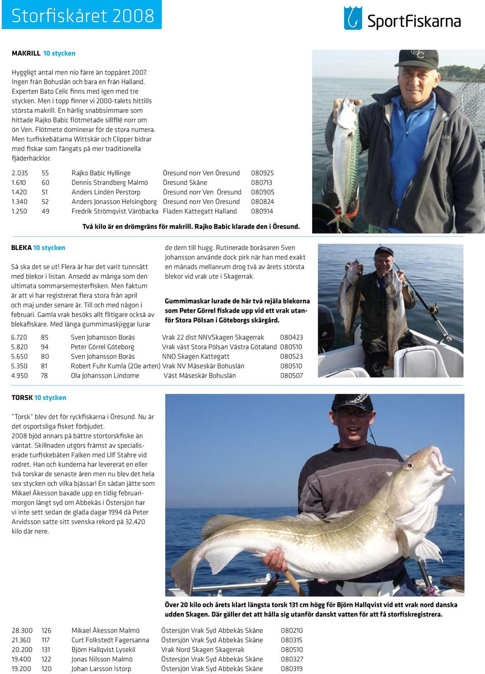Men turfiskebåtarna Wittskär och Clipper bidrar med fiskar som fångats på mer traditionella fjäderhäcklor. 2.035 55 Rajko Babic Hyllinge Öresund norr Ven Öresund 080925 1.