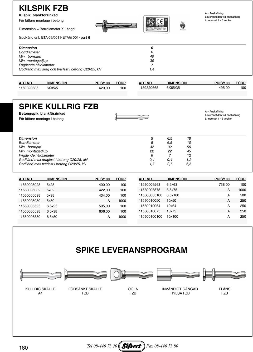 För lättare montage i betong Dimension 5 6,5 10 Borrdiameter 5 6,5 10 Min. borrdjup 32 32 55 Min.