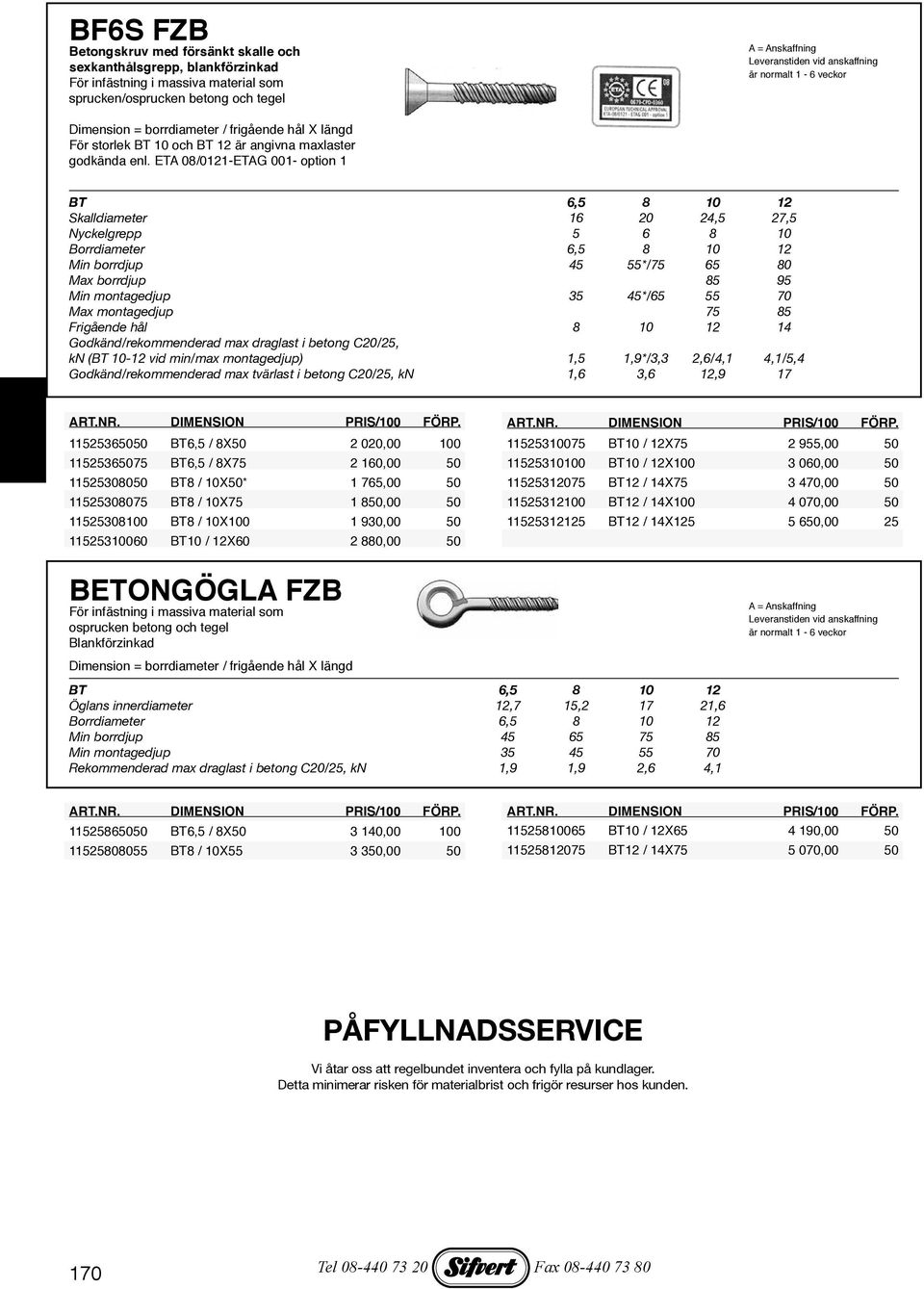 ETA 08/0121-ETAG 001- option 1 BT 6,5 8 10 12 Skalldiameter 16 20 24,5 27,5 Nyckelgrepp 5 6 8 10 Borrdiameter 6,5 8 10 12 Min borrdjup 45 55*/75 65 80 Max borrdjup 85 95 Min montagedjup 35 45*/65 55