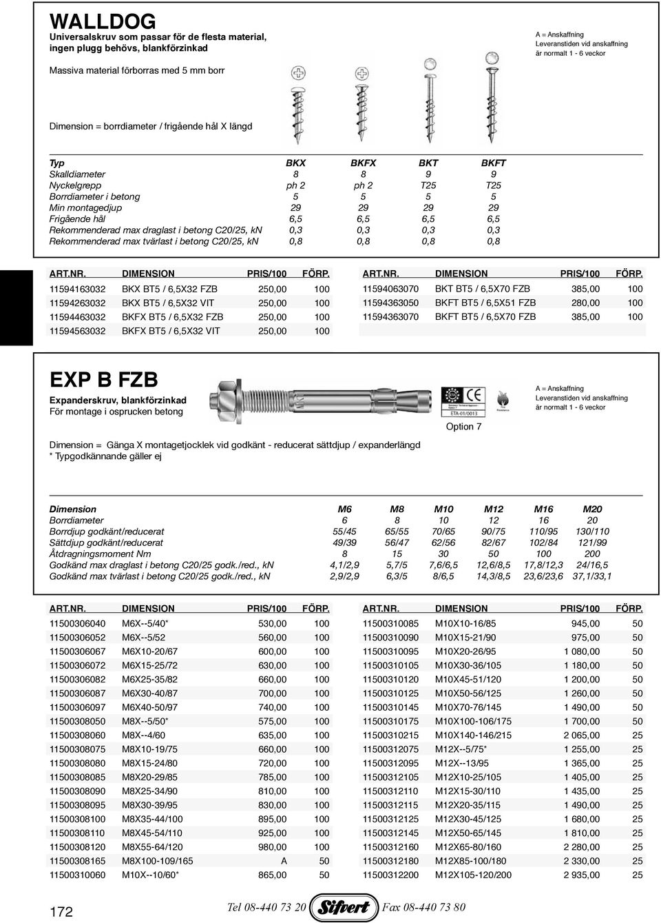 0,3 0,3 Rekommenderad max tvärlast i betong C20/25, kn 0,8 0,8 0,8 0,8 11594163032 BKX BT5 / 6,5X32 FZB 250,00 100 11594063070 BKT BT5 / 6,5X70 FZB 385,00 100 11594263032 BKX BT5 / 6,5X32 VIT 250,00