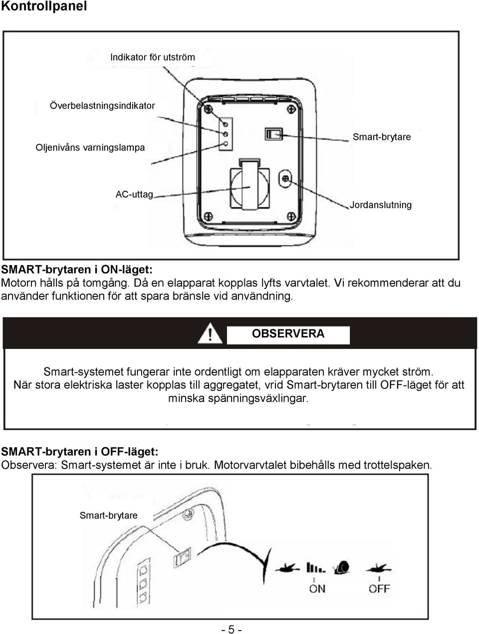 Smart-systemet fungerar inte ordentligt om elapparaten kräver mycket ström.