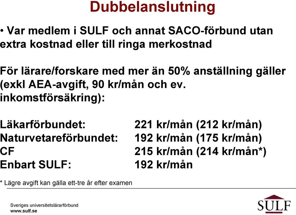 inkomstförsäkring): Läkarförbundet: Naturvetareförbundet: CF Enbart SULF: 221 kr/mån (212 kr/mån)