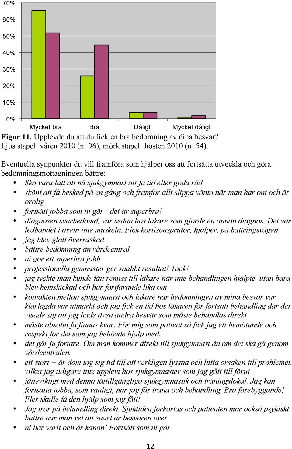 en gång och framför allt slippa vänta när man har ont och är orolig fortsätt jobba som ni gör - det är superbra! diagnosen svårbedömd, var sedan hos läkare som gjorde en annan diagnos.