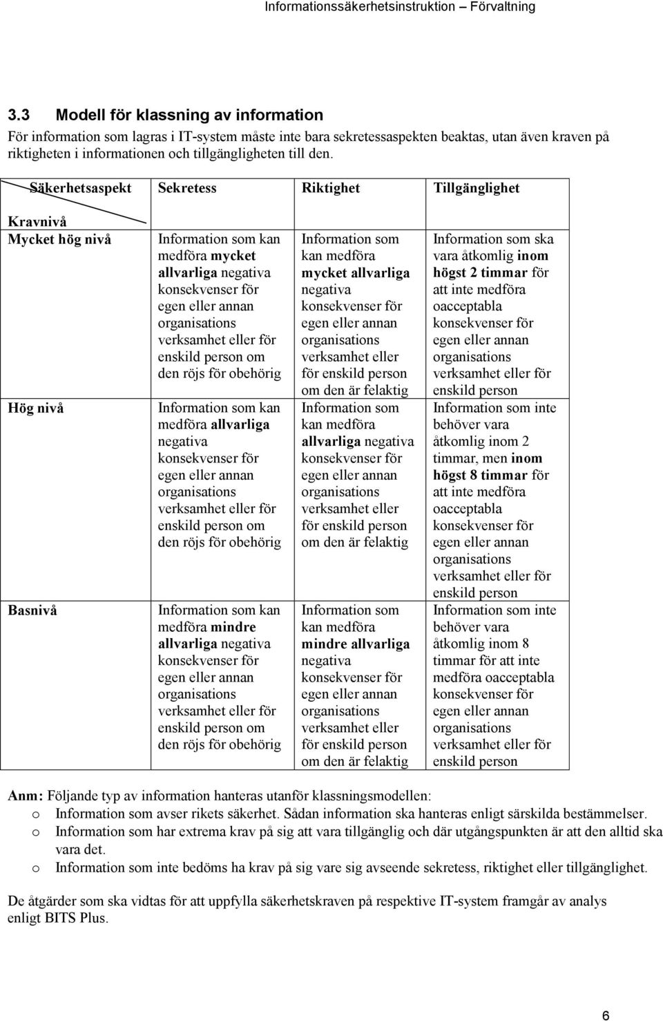 obehörig Information som kan medföra allvarliga negativa verksamhet eller för enskild person om den röjs för obehörig Information som kan medföra mindre allvarliga negativa verksamhet eller för