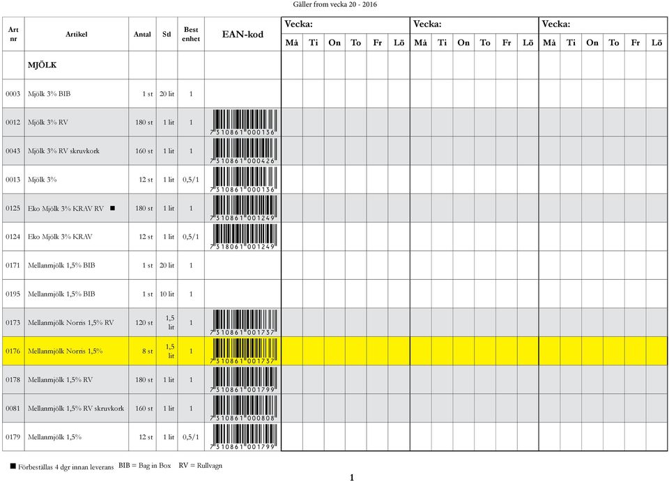 Mellanmjölk,5% BIB st 0 lit 073 Mellanmjölk Norris,5% RV 20 st,5 lit *7308600737* 076 Mellanmjölk Norris,5% 8 st,5 lit *7308600737* 078 Mellanmjölk,5% RV 80 st