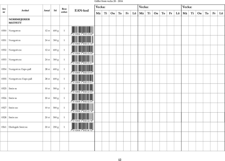 Norrgott exs Expo-pall 28 st 600 g *7308600555* 0525 Smör ns 0 st 500 g *73086005254* 0526 Smör ns 20 st 500 g *73086005254*