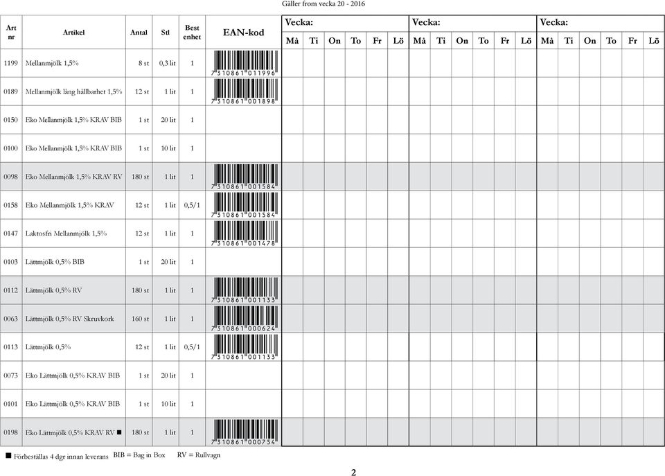0,5% BIB st 20 lit 02 Lättmjölk 0,5% RV 80 st lit *730860033* 0063 Lättmjölk 0,5% RV Skruvkork 60 st lit *73086000624* 03 Lättmjölk 0,5% 2 st lit 0,5/ *730860033* 0073 Eko Lättmjölk