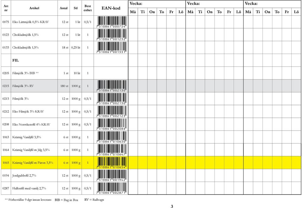 4% KRAV 2 st 000 g 0,5/ *73086002086* 063 Krämig Vaniljfil 3,5% *7308600630* 064 Krämig Vaniljfil m Jdg 3,5% *7308600647* 065 Krämig Vaniljfil m Päron 3,5% *7308600654* 094