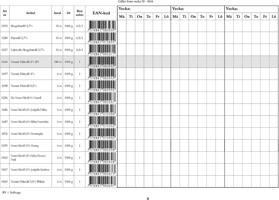 Jordgubb/Hallon *7308602306* 687 Verum Hälsofil 0,5% Blåbär/Svartvinbär *7308602542* 876 Verum Hälsofil 0,5% Drottningbär *7308604904* 0259 Verum Hälsofil 3,5% Honung *73086002598*