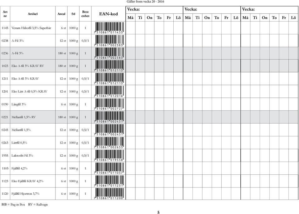 Mellanfil,5% RV 80 st 000 g *7308600245* 0245 Mellanfil,5% 2 st 000 g 0,5/ *7308600245* 0263 Lättfil 0,5% 2 st 000 g 0,5/ *73086002635* 955 Laktosfri Fil 3% 2
