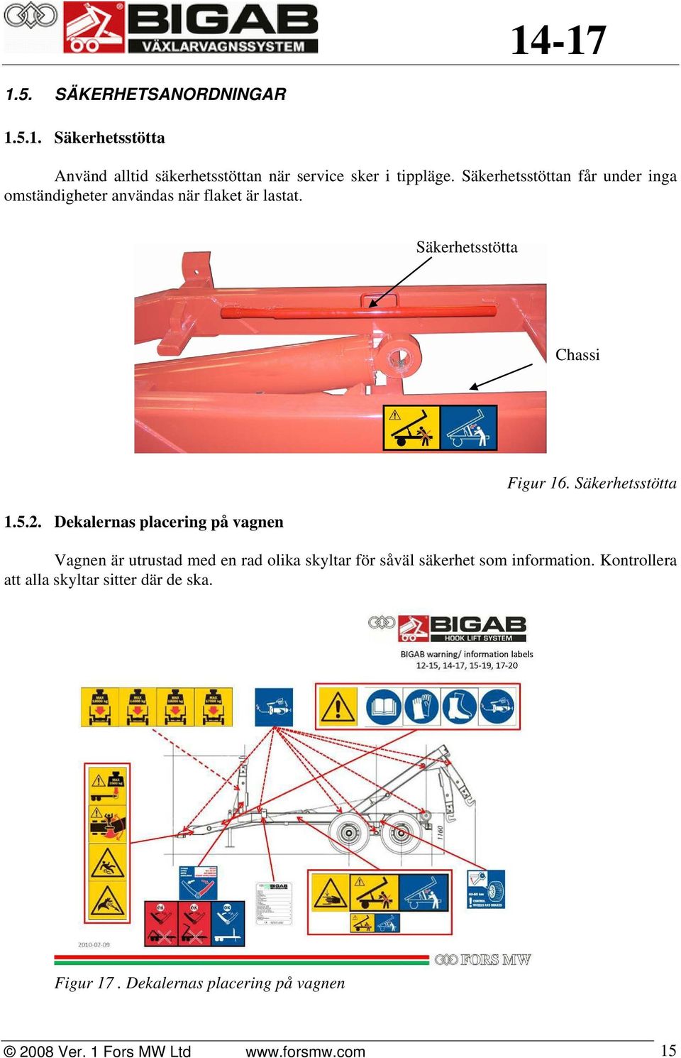 Dekalernas placering på vagnen Figur 16.